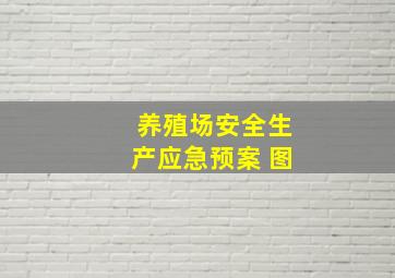 养殖场安全生产应急预案 图